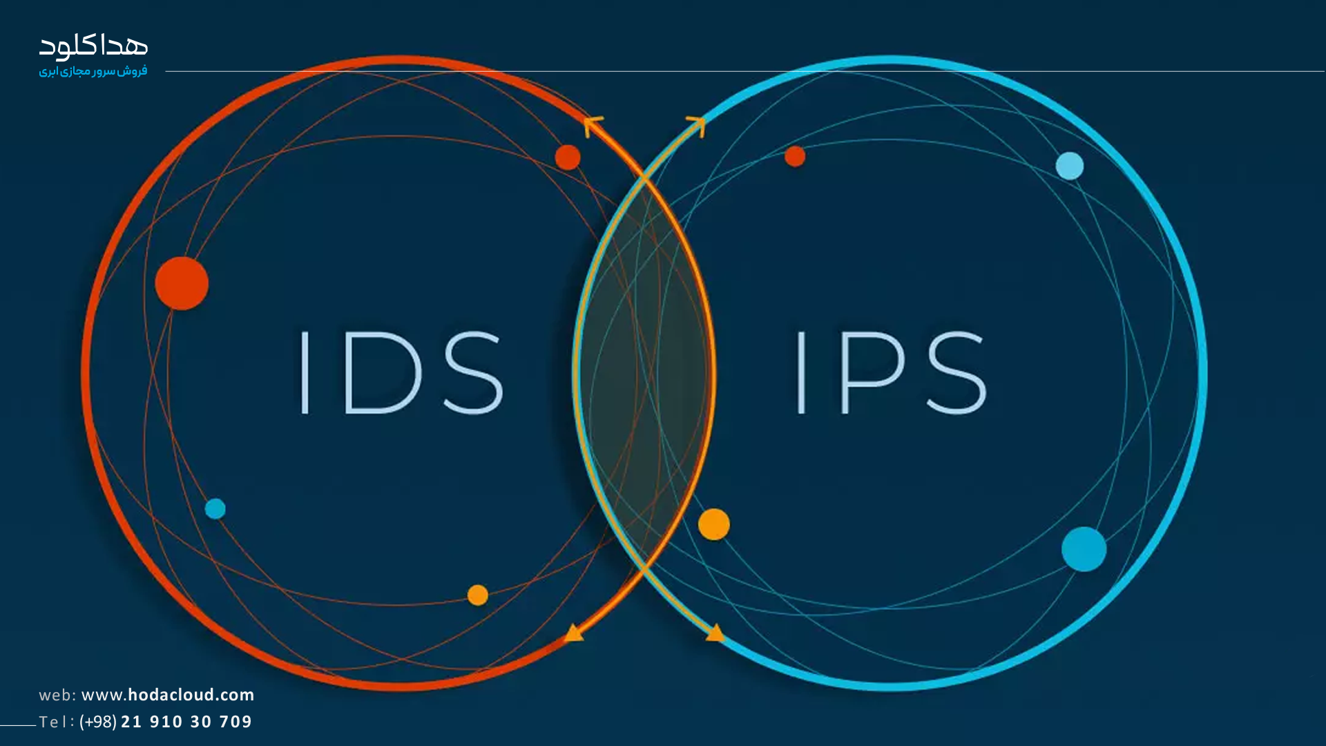 IPS و IDS چیست ؟